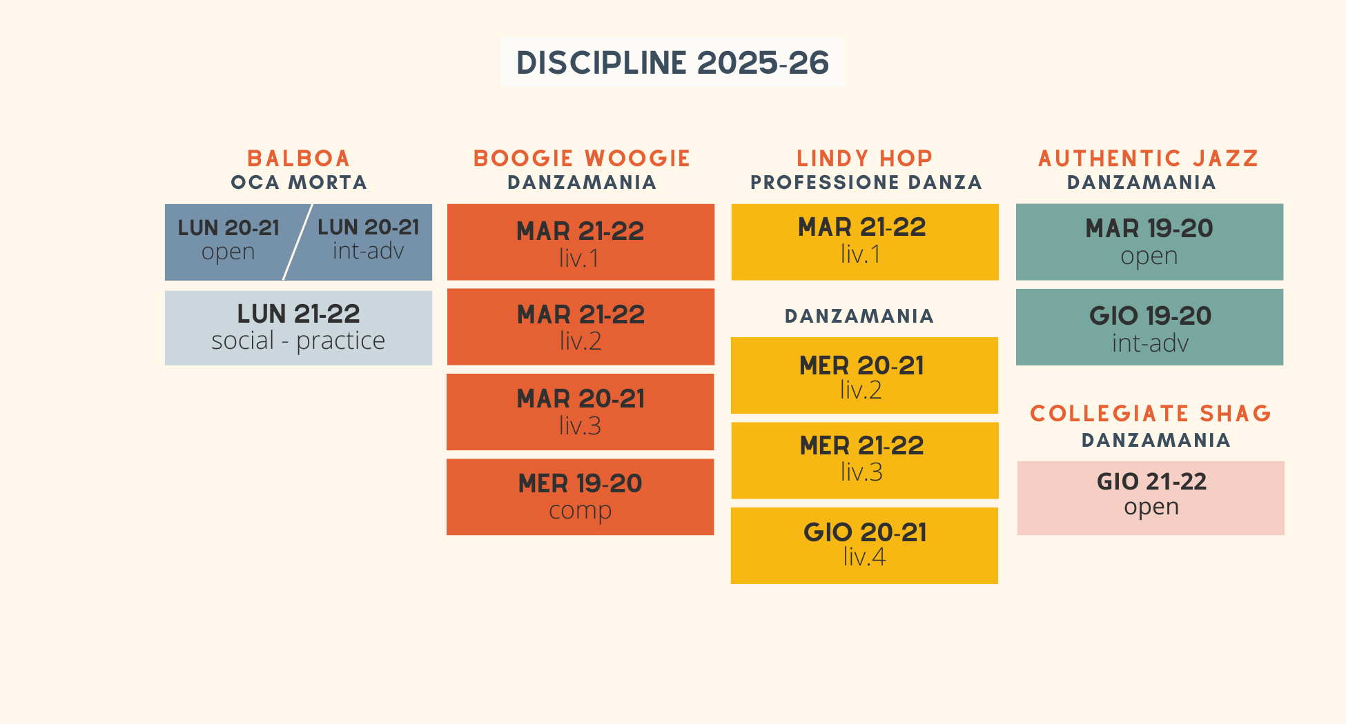 Discipline insegnate a Parma