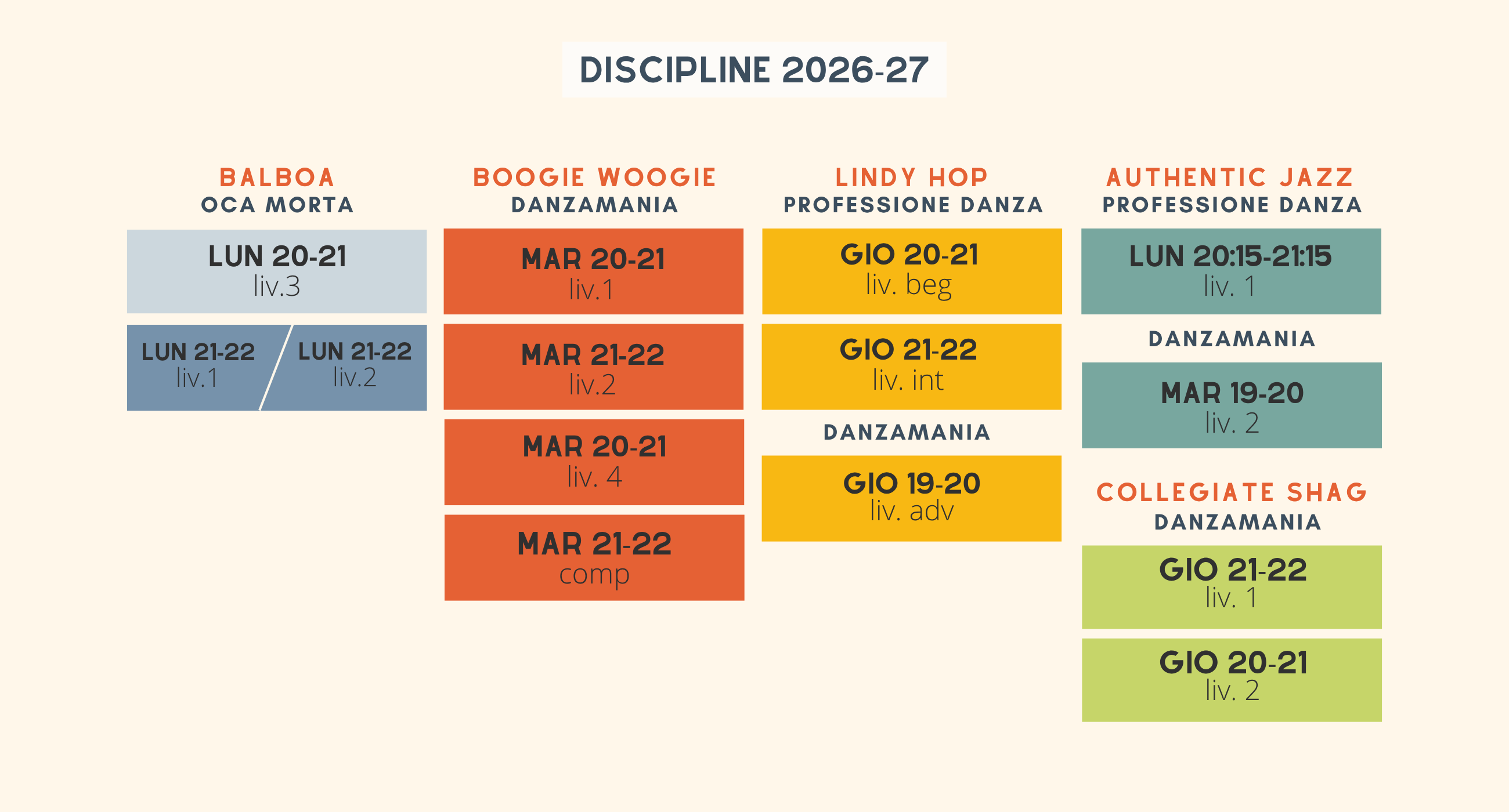 Discipline insegnate a Parma