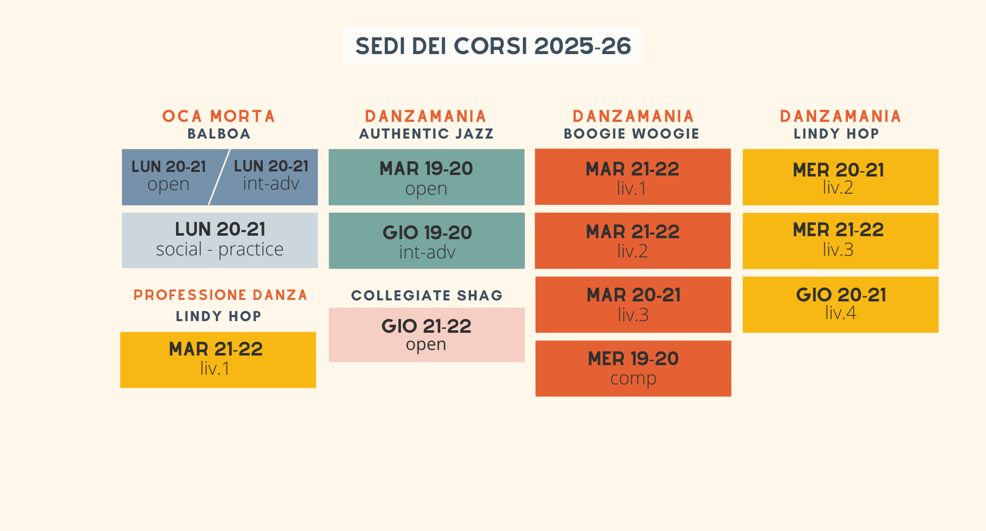 Le nostre sedi a Parma