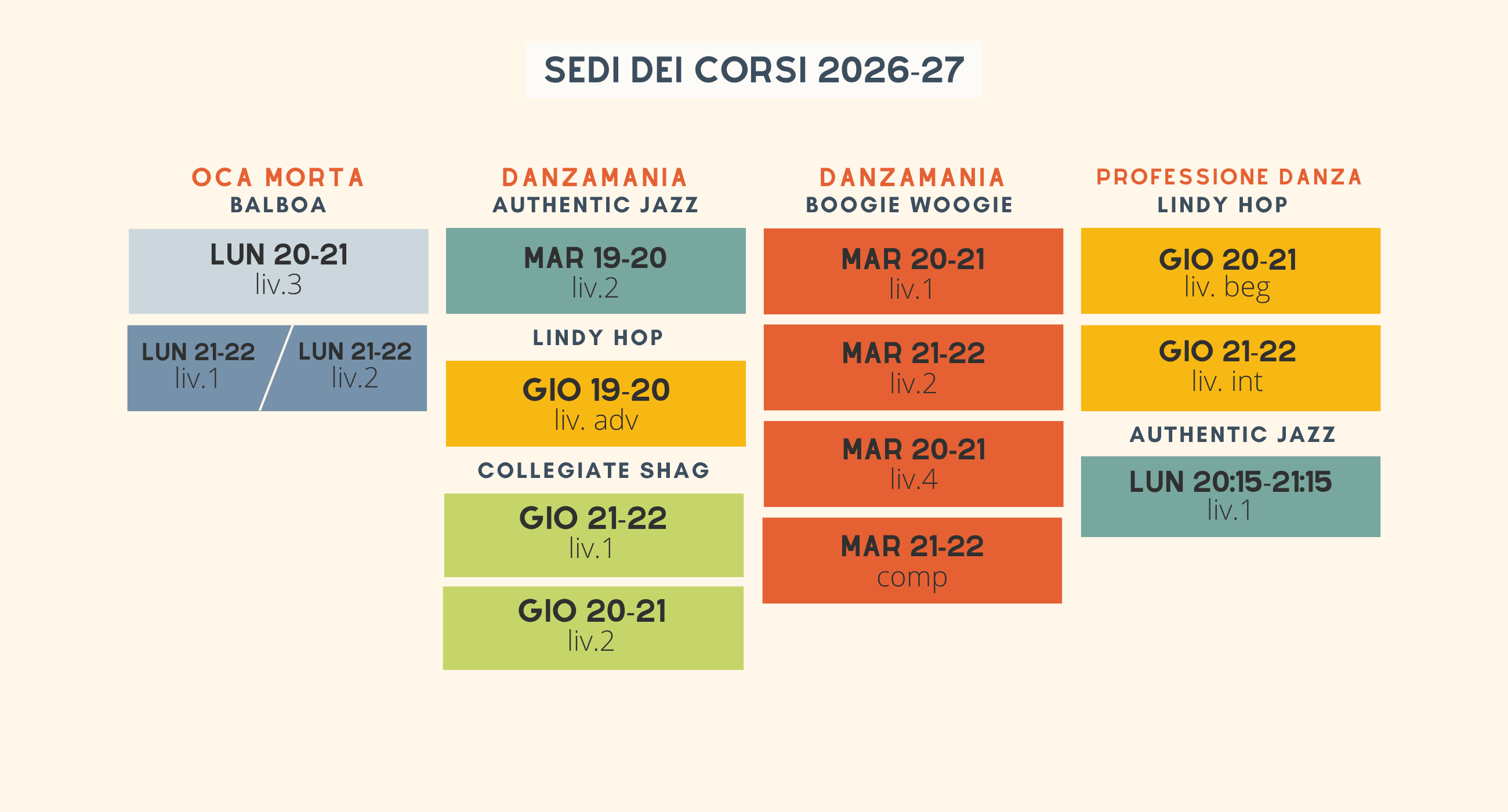 Le nostre sedi a Parma